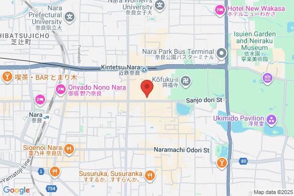 Nara Bank Ltd