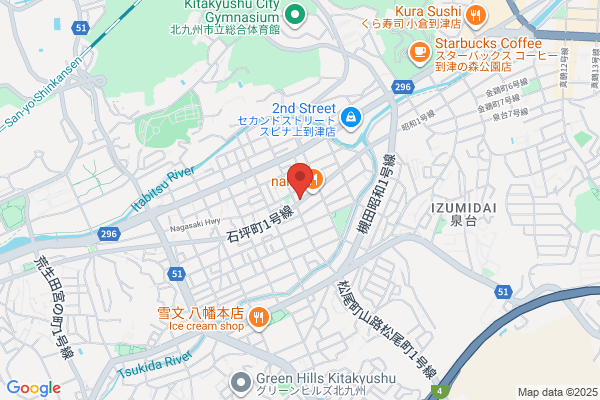 Fujimoto Pharmacy