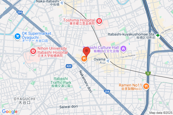 Itabashi Optics & Watches