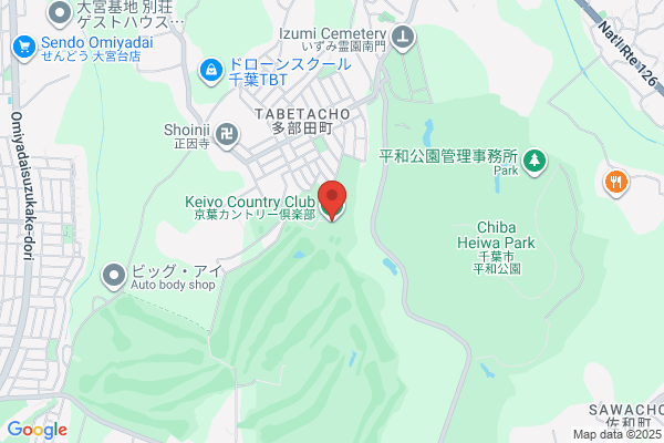 Keiyo Country Club