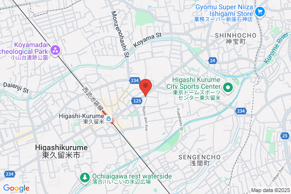 アネストBox