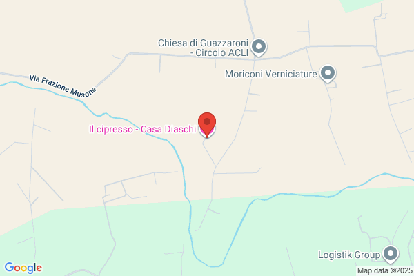 ilcipresso