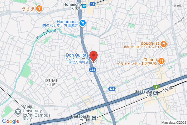 Kiguchi Shop