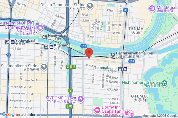 クリエイティブビジョン