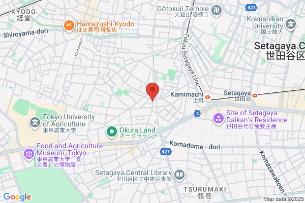 Futatsumori Tsukasa Dance School