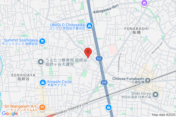 Sakata Dance School