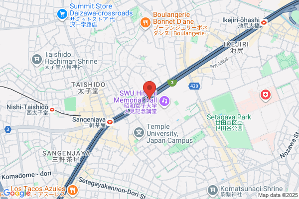 Private Box Fit 下北沢店