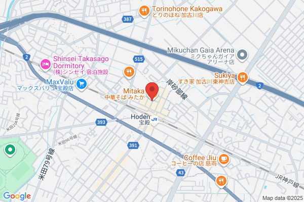 Kenko Pharmacy
